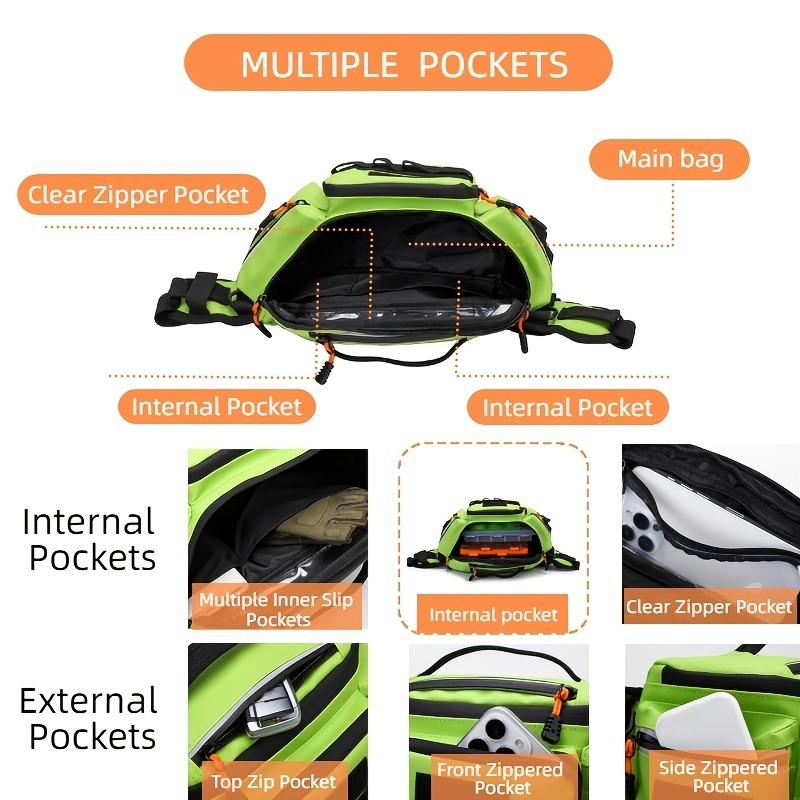 Large Capacity Multifunctional - Fishing Backpack recensione e prezzo