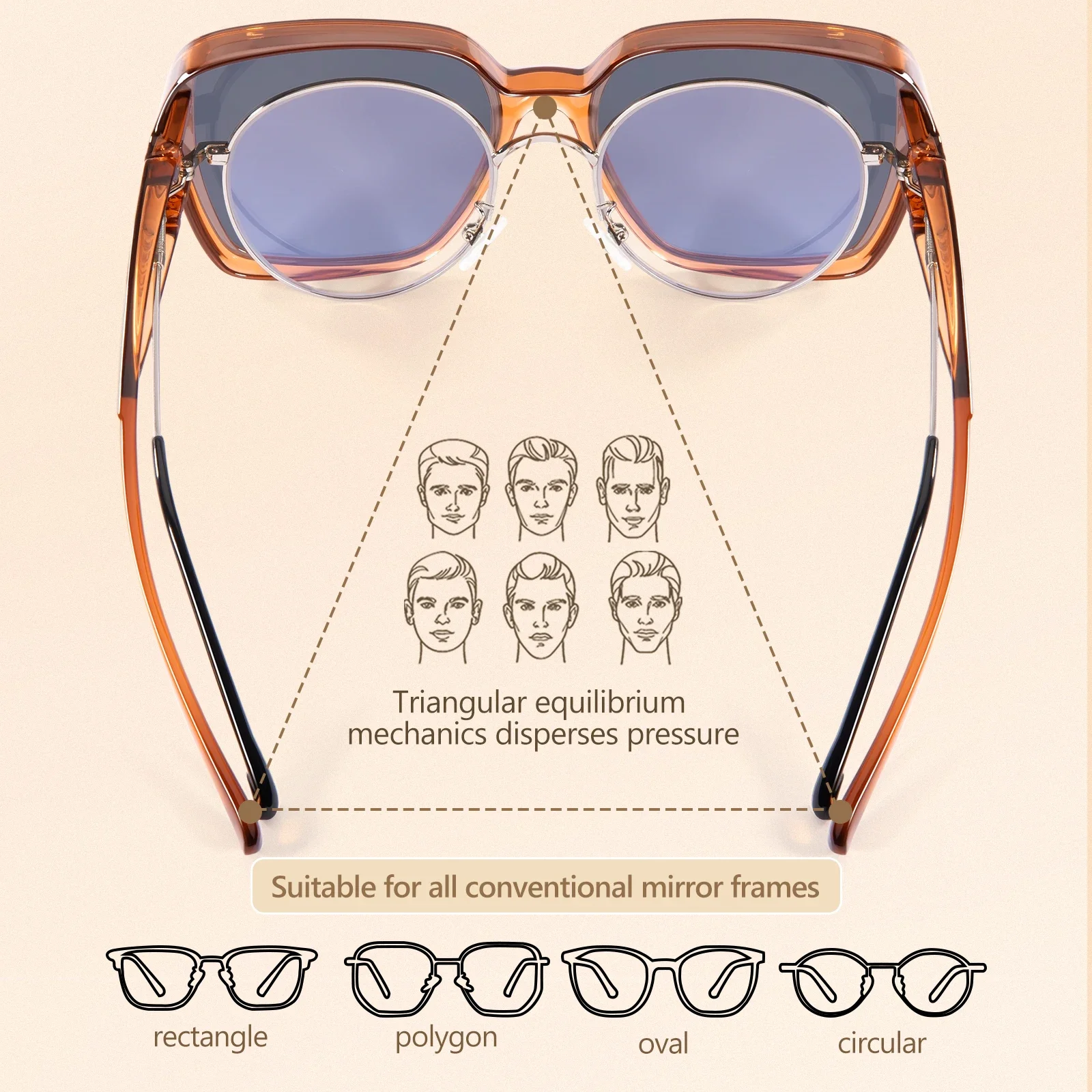 Kapvoe  Fitover Sunglasses Ove - Fishing Sunglasses Polarized recensione e prezzo